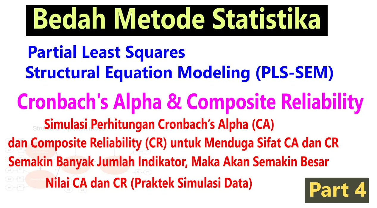 Composite Reliability — Bagian 3